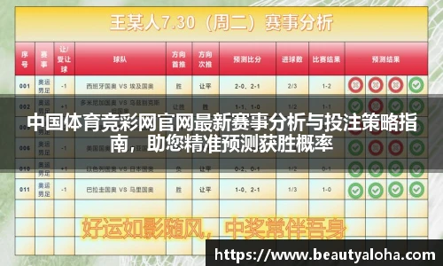 中国体育竞彩网官网最新赛事分析与投注策略指南，助您精准预测获胜概率