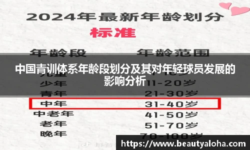 中国青训体系年龄段划分及其对年轻球员发展的影响分析