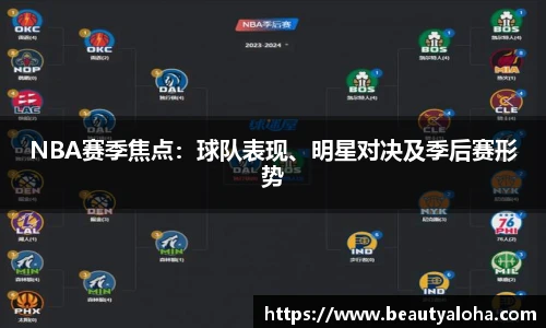NBA赛季焦点：球队表现、明星对决及季后赛形势