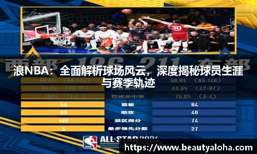 浪NBA：全面解析球场风云，深度揭秘球员生涯与赛季轨迹