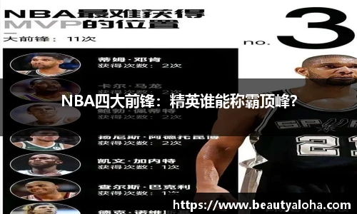 NBA四大前锋：精英谁能称霸顶峰？