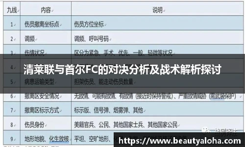 清莱联与首尔FC的对决分析及战术解析探讨
